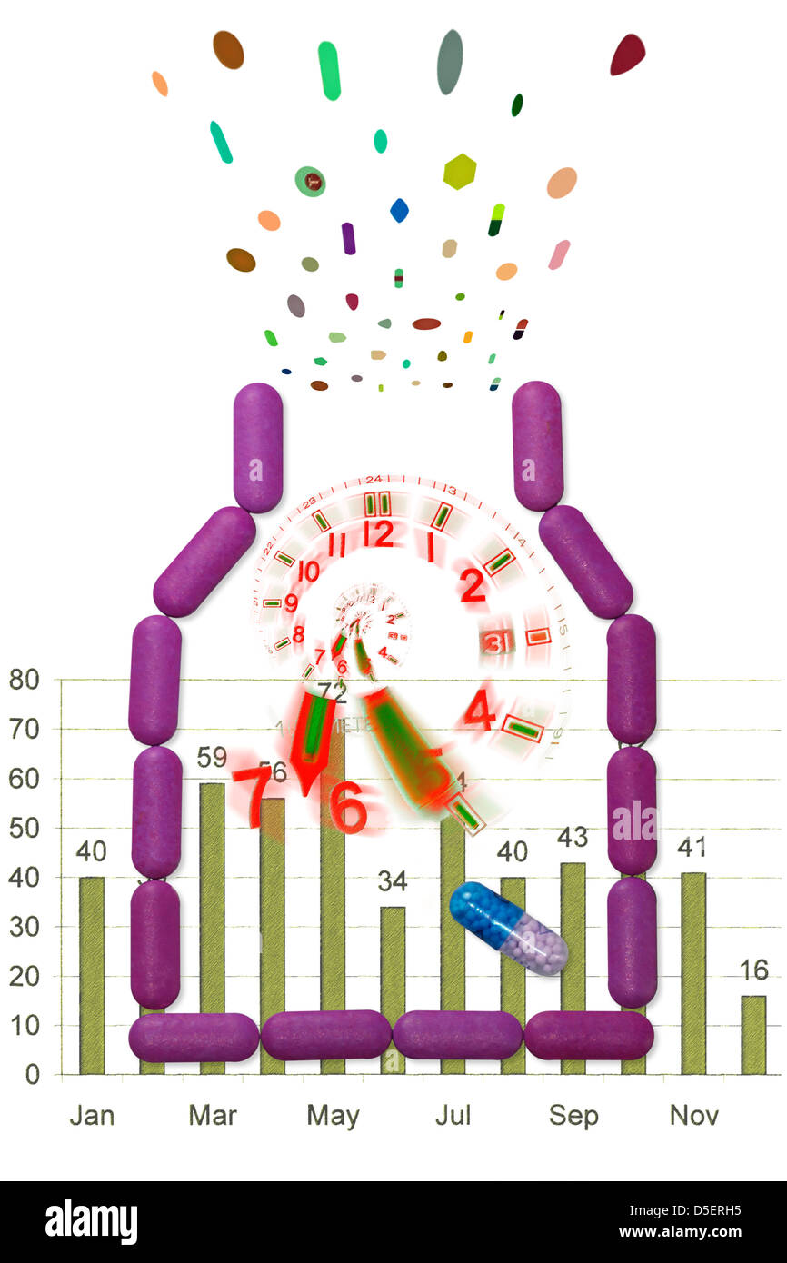 Pills disposti in forma di bottiglia con il concetto di tempo Foto Stock