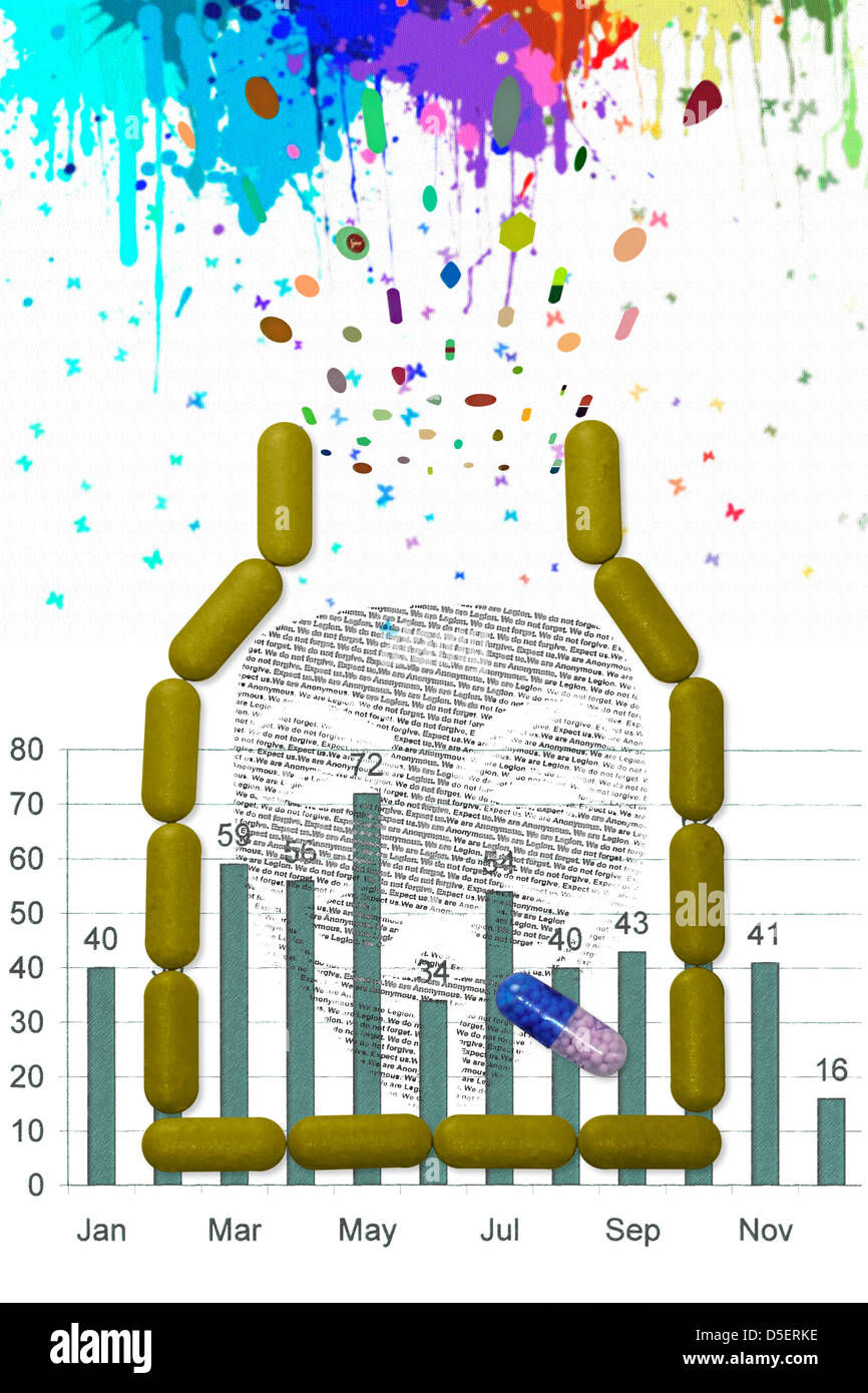 Pills disposti in forma di bottiglia Foto Stock