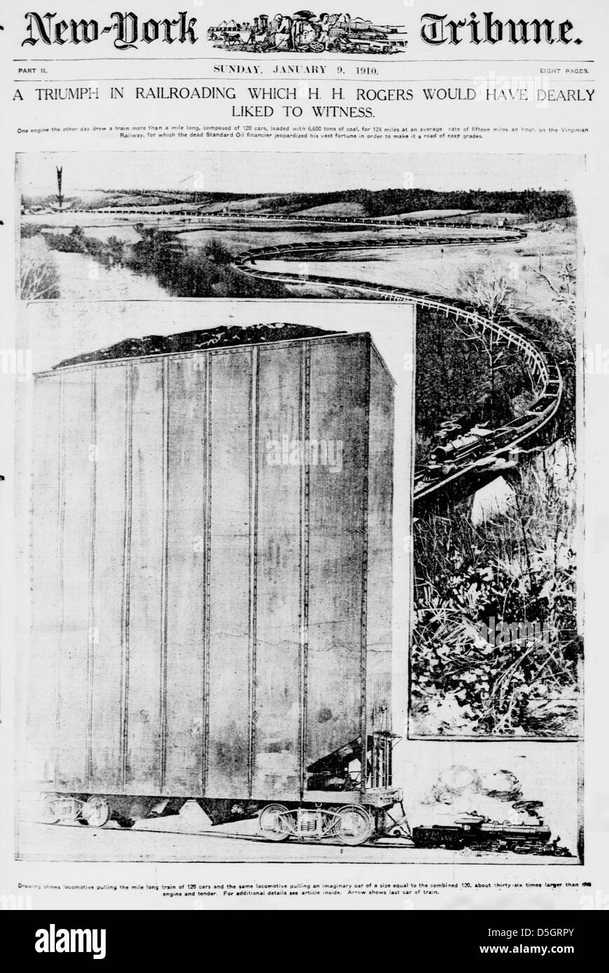 L'articolo discute i risultati ottenuti nel trasporto ferroviario durante il periodo di H. H. Rogers, concentrandosi sulla sua influenza con la Standard Oil e la Virginian Railway. Viene esplorato il significato storico dei progressi della ferrovia. Foto Stock