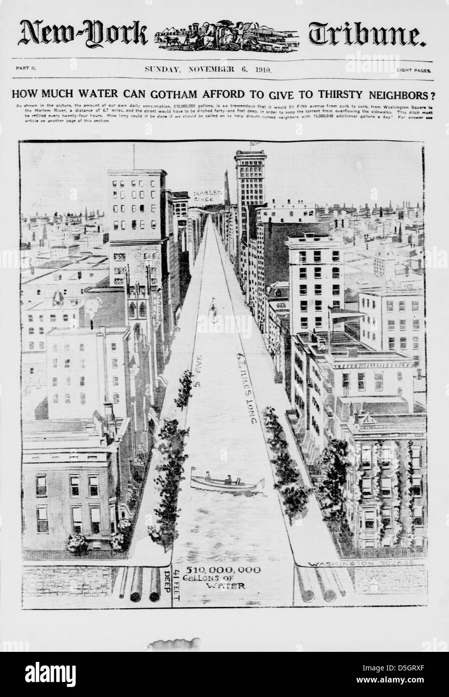 Un giornale storico del 6 novembre 1910, che discute la questione della distribuzione idrica a Gotham (New York City) e della sua capacità di soddisfare le esigenze delle aree circostanti. Il titolo mette in evidenza le sfide affrontate dai funzionari della città in quel periodo. Foto Stock