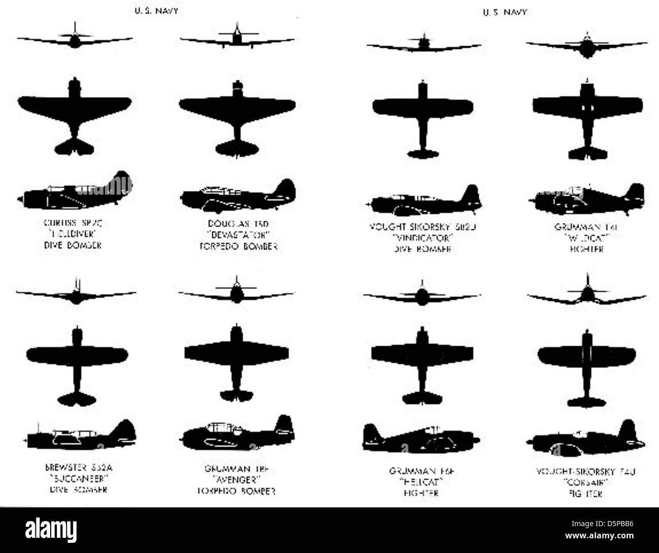 Questa immagine mostra i Boeing 727 e Douglas DC-9, incluso l'N705PS, entrambi modelli significativi nella storia dell'aviazione. Questi aerei rivoluzionarono i viaggi aerei commerciali negli anni '1960 e '1970 Foto Stock