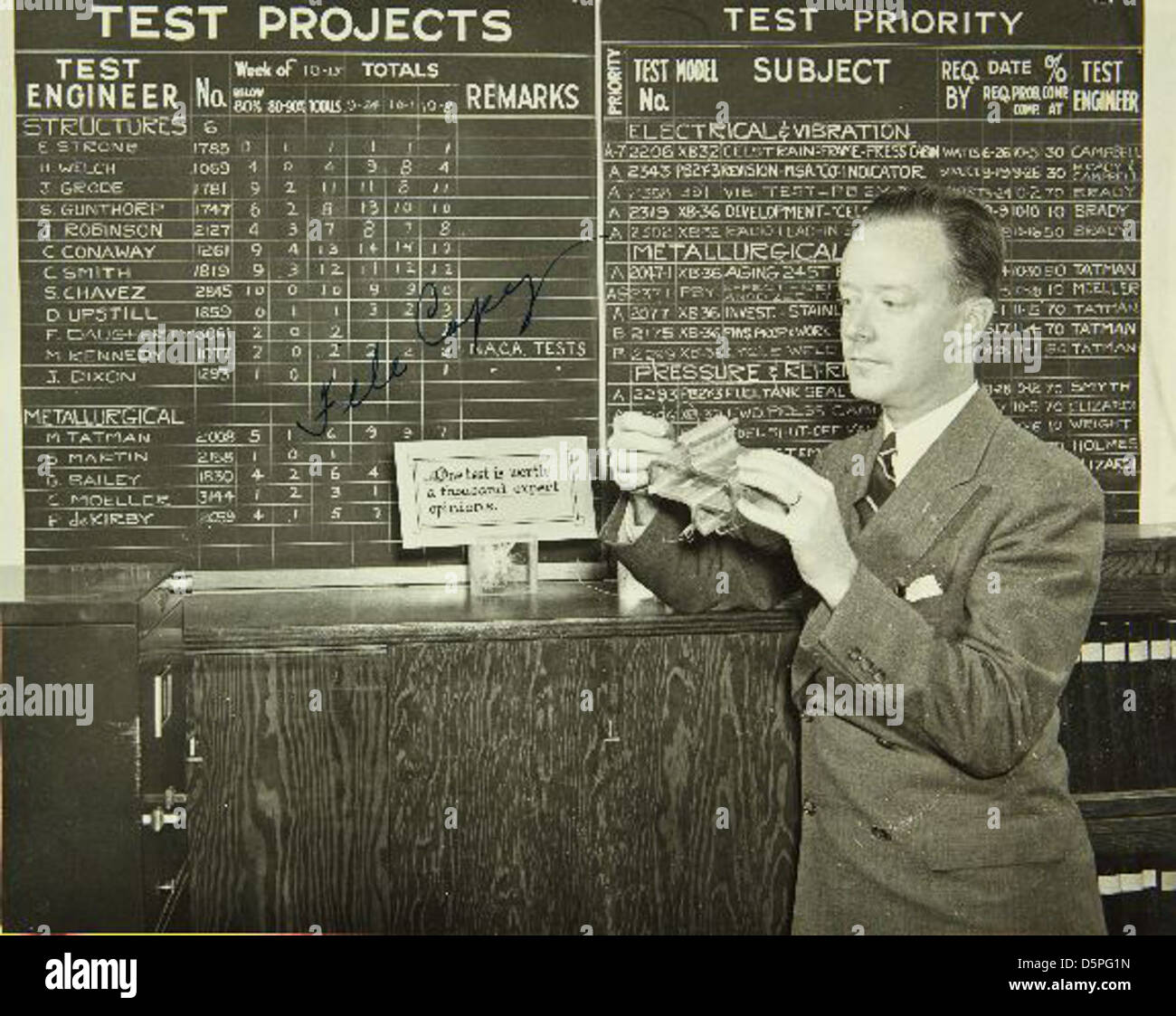 Questa immagine mostra i dipendenti e le operazioni dello stabilimento Convair/General Dynamics di San Diego, un importante sito per i progressi militari e aerospaziali ora conservato presso l'SDASM. Foto Stock