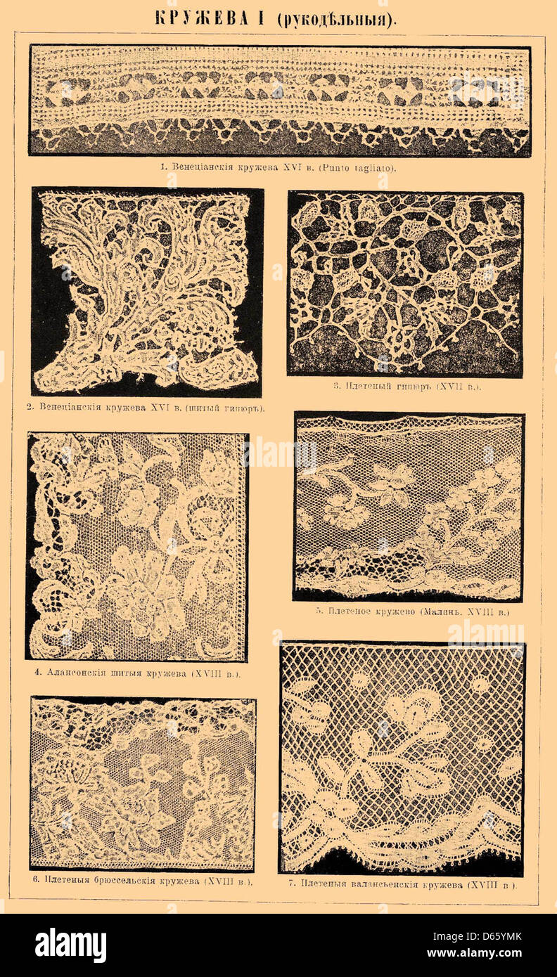 Un'illustrazione tratta dal dizionario enciclopedico Brockhaus ed Efron, che mostra un dettagliato motivo di pizzo. L'immagine cattura l'intricato design del pizzo, un tessuto decorativo comunemente usato nella moda e nell'arredamento della casa, simboleggiando la dettagliata maestria artigianale degli artigiani del XIX secolo. Foto Stock