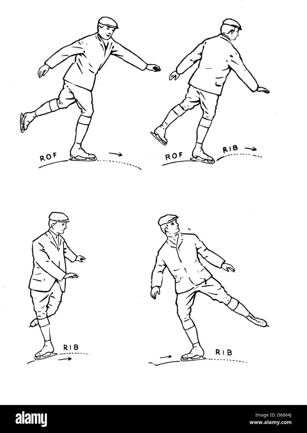 Questa immagine è tratta da "A Skating primer" pubblicato nel 1912, che funge da introduzione al pattinaggio su ghiaccio. Delinea i fondamenti dello sport, rivolti ai principianti, con particolare attenzione alle tecniche e ai consigli di sicurezza per i pattinatori. Foto Stock