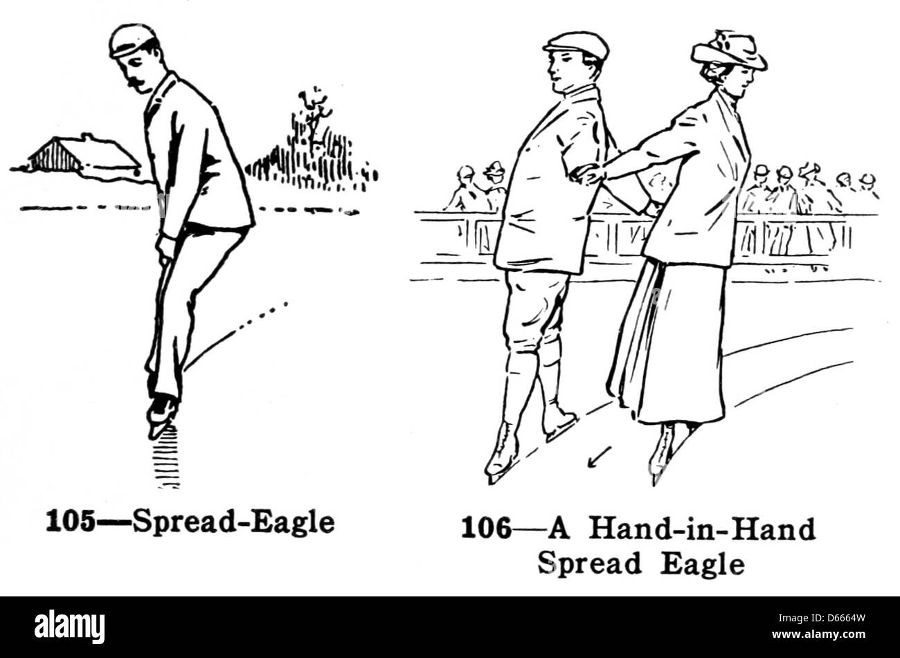 Questa illustrazione del 1912 tratta da un primer di pattinaggio mostra i pattinatori che eseguono le mosse "mano nella mano" e "spalmare l'aquila", dimostrando le tecniche chiave del pattinaggio artistico all'inizio del XX secolo. Foto Stock