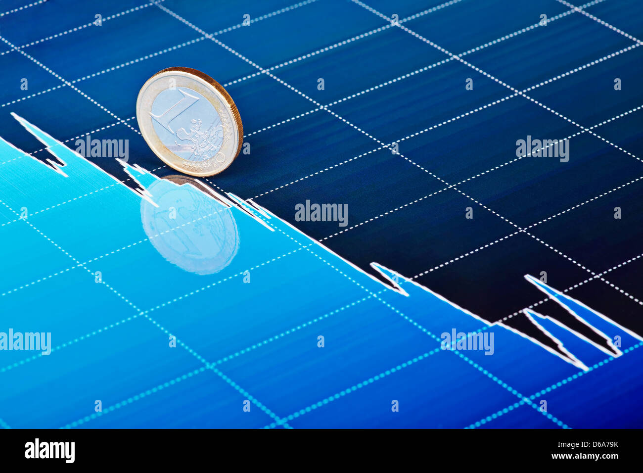 Un euro moneta scorre verso il basso sul diagramma di tendenza ribassista. Messa a fuoco selettiva Foto Stock