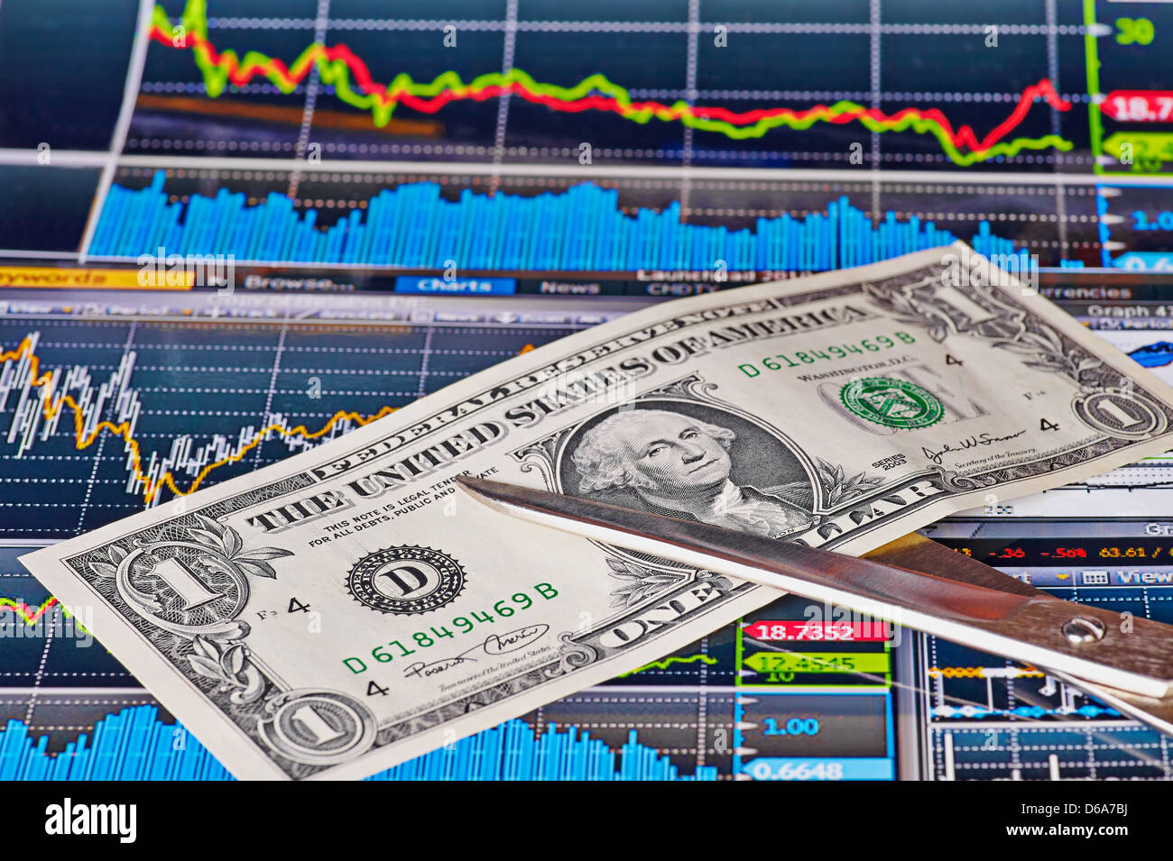 Forbici taglia noi uno-dollar banconota, grafico finanziario come sfondo Foto Stock