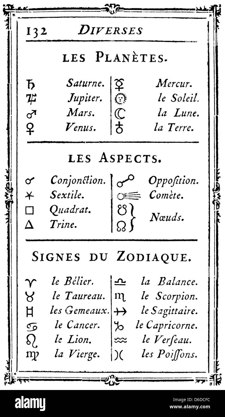 Astrologia antiquariato e simboli zodiacali Foto Stock