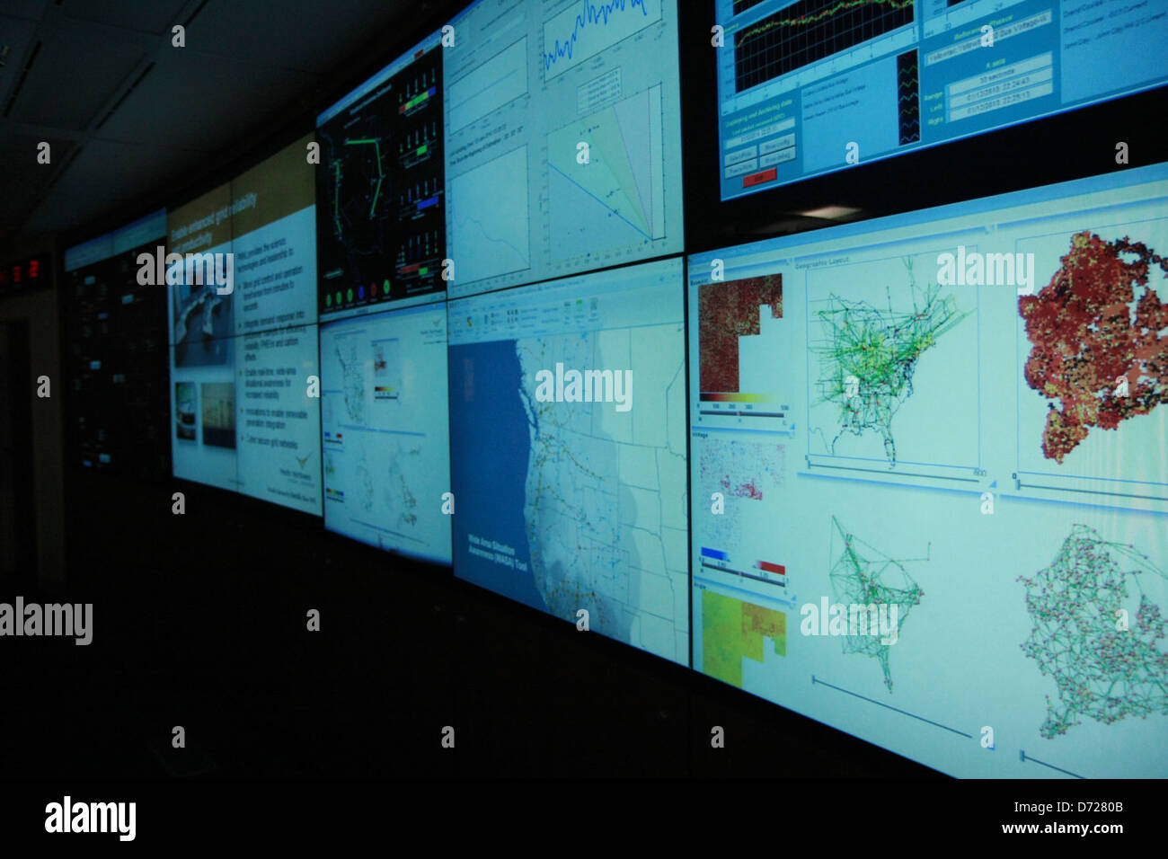 L'EIOC (Electricity Infrastructure Operations Center) del PNNL gestisce l'analisi e il funzionamento delle reti elettriche. Questa struttura svolge un ruolo chiave nel miglioramento dell'affidabilità della rete, nell'ottimizzazione della distribuzione dell'energia e nell'integrazione di tecnologie di rete intelligenti per un utilizzo più efficiente dell'energia. Foto Stock