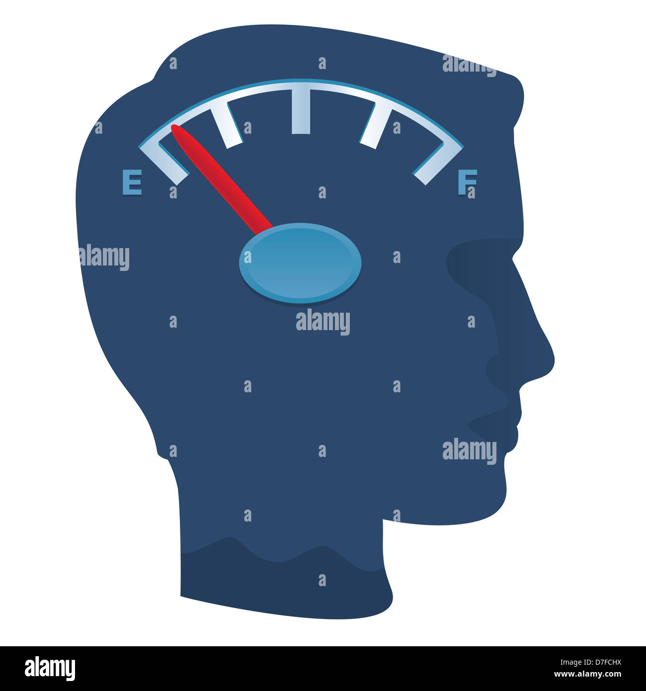 Profilo maschio con quadrante esaurimento di energia, memoria o idee. Foto Stock