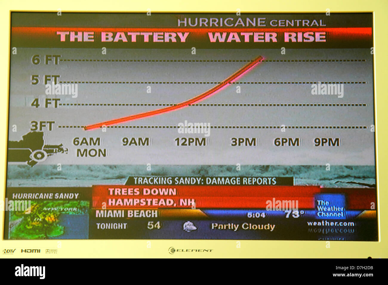 Miami Beach Florida,TV,televisione,set,schermo,schermo piatto,HDTV,monitor,cavo,il canale meteo,Hurricane Sandy,superstorm,previsione,previsione,tracking Foto Stock