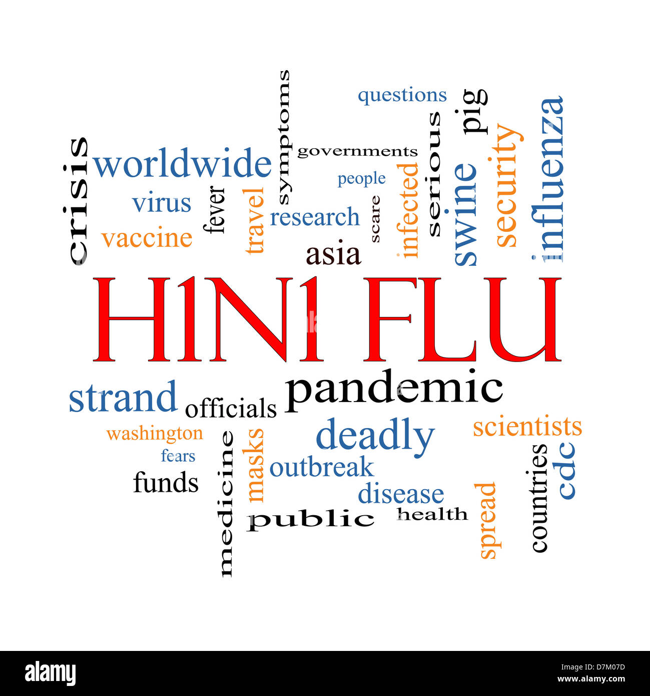 H1N1 di influenza Cloud parola concetto con grande termini quali febbre, Asia, pandemia, scoppio e altro ancora. Foto Stock
