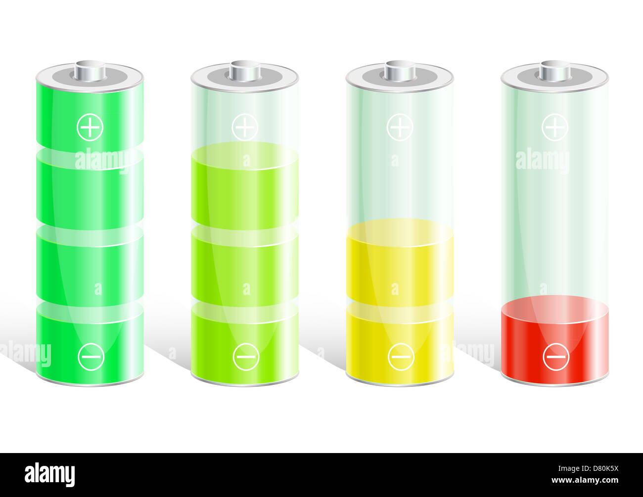 Batteria con livello di carica. Foto Stock