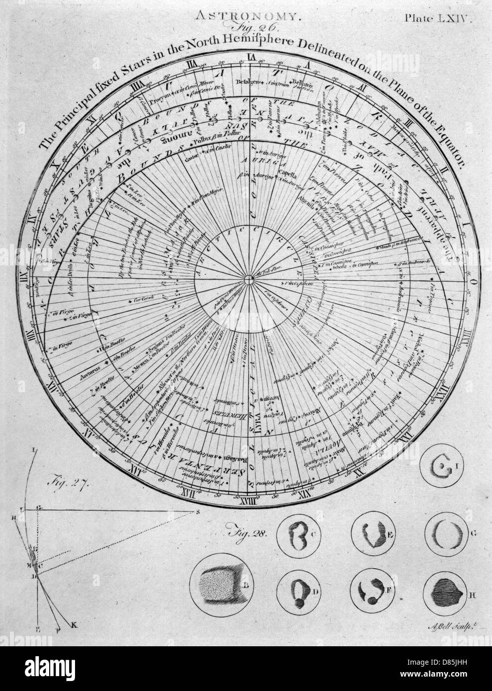 Mappa delle stelle dell'emisfero settentrionale Foto Stock