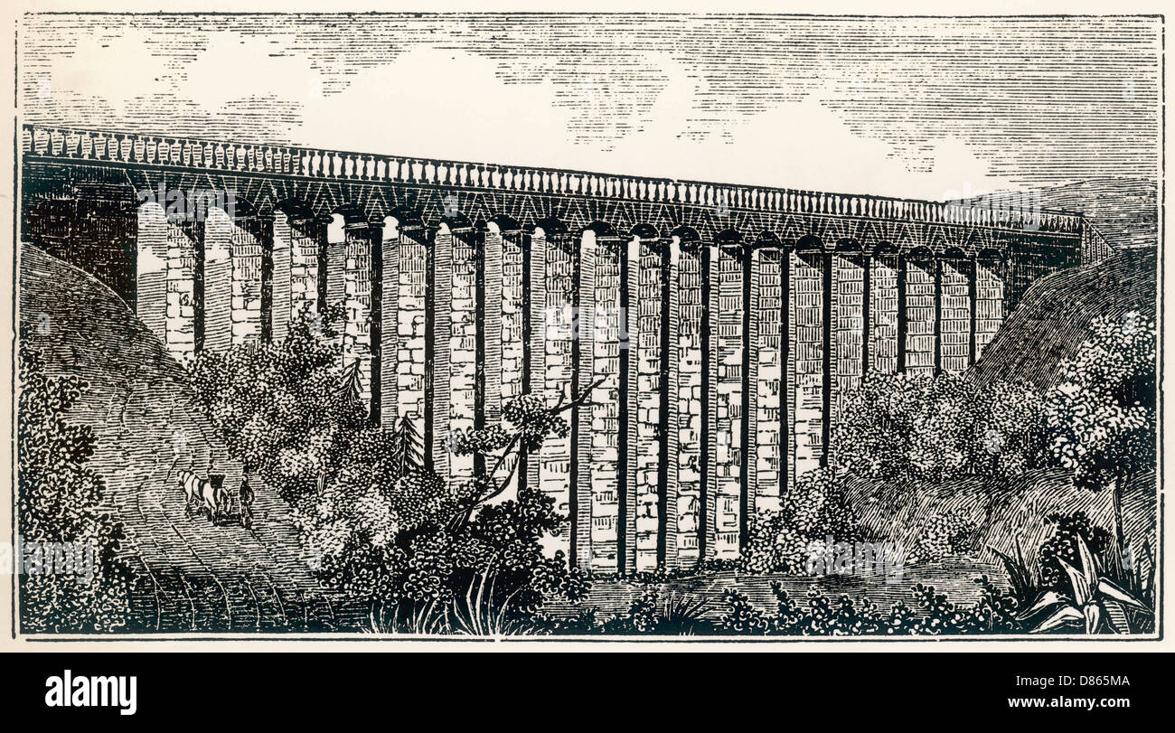 L Acquedotto Pontcysyllte Foto Stock