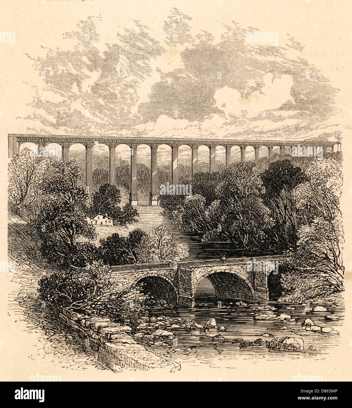 L Acquedotto Pontcysyllte Foto Stock