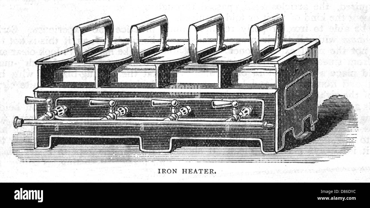 Riscaldatore in ferro, 1888. Foto Stock