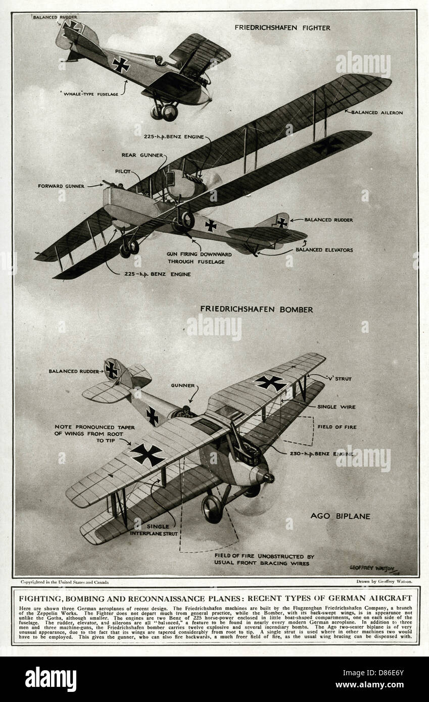 Aerei tedeschi 1918 Foto Stock