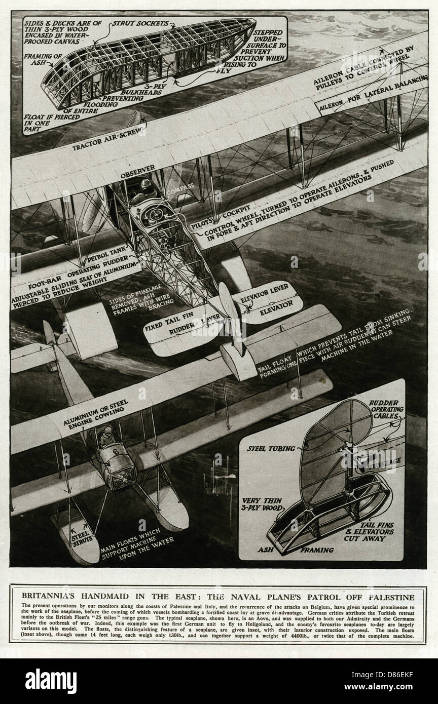 Idrovolante navale britannico, il Britannia AOVO, WW1 Foto Stock