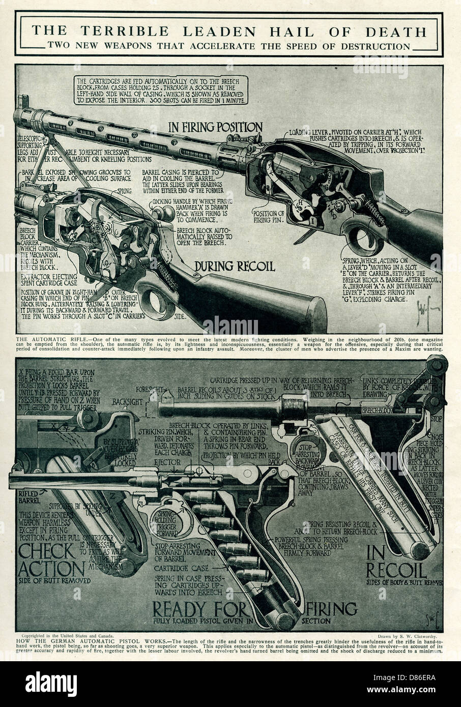 Fucile automatico a due armi e pistola automatica tedesca 1917 Foto Stock