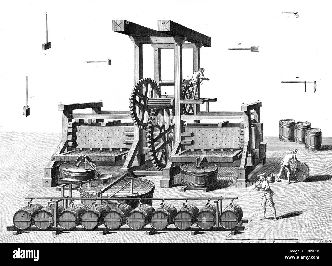 PRESSE FRANCESI 18TH C.. Foto Stock