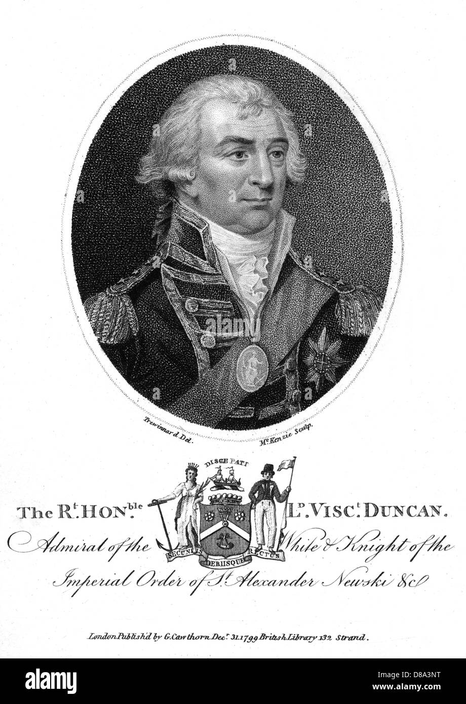 ADAM DUNCAN Foto Stock