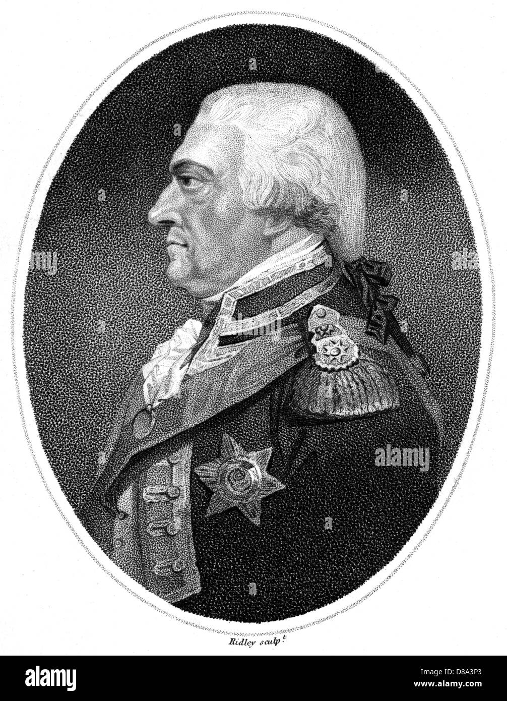 ADAM DUNCAN (PROFILO) Foto Stock