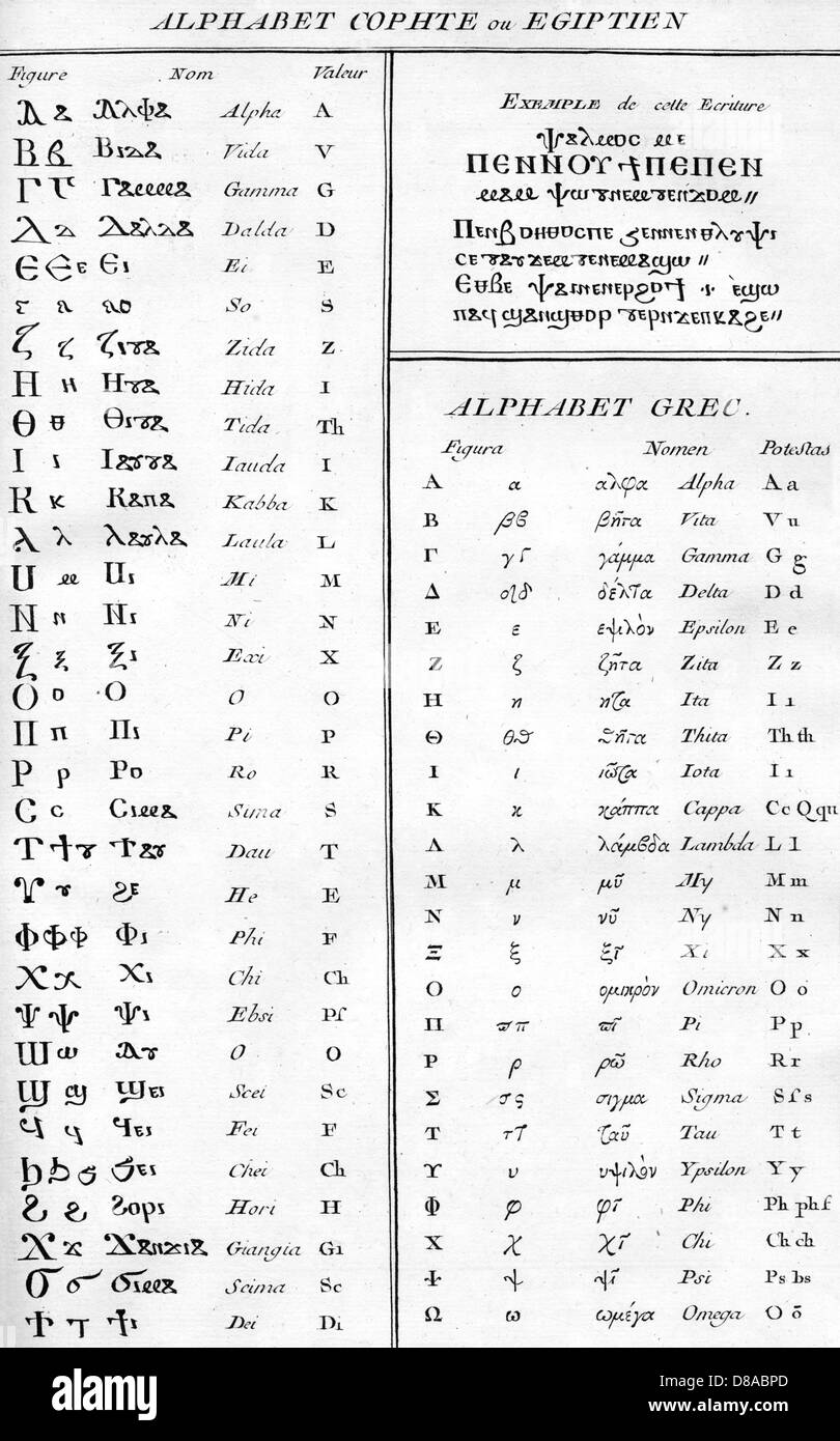 Alfabeto greco antico Foto e Immagini Stock in Bianco e Nero - Alamy