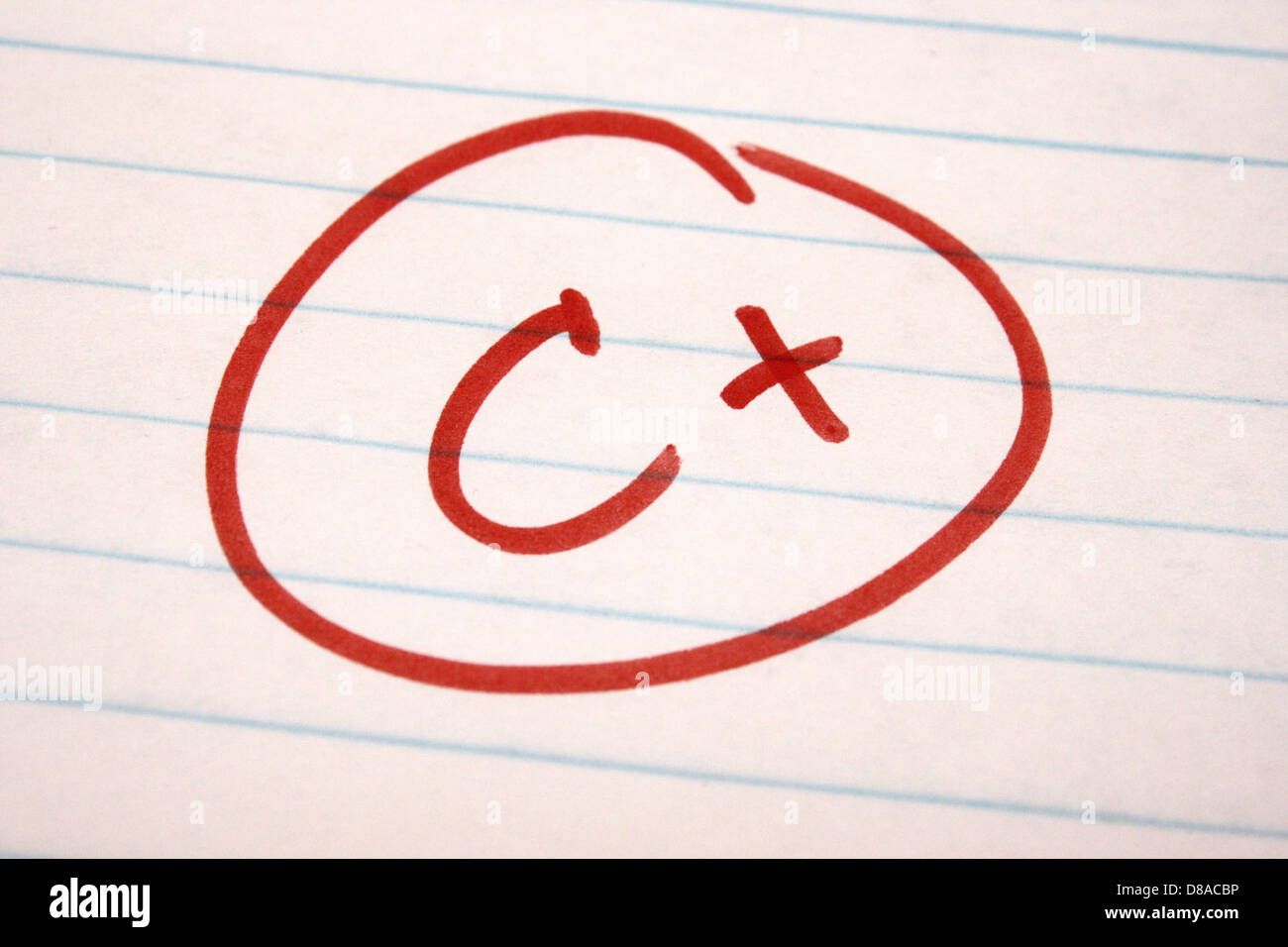 Un'immagine ravvicinata di una scheda scolastica che mostra un voto "C+". La valutazione è evidenziata con lettere in grassetto sul rapporto, che indicano le prestazioni medie. Questa immagine simboleggia la valutazione accademica nell'istruzione. Foto Stock