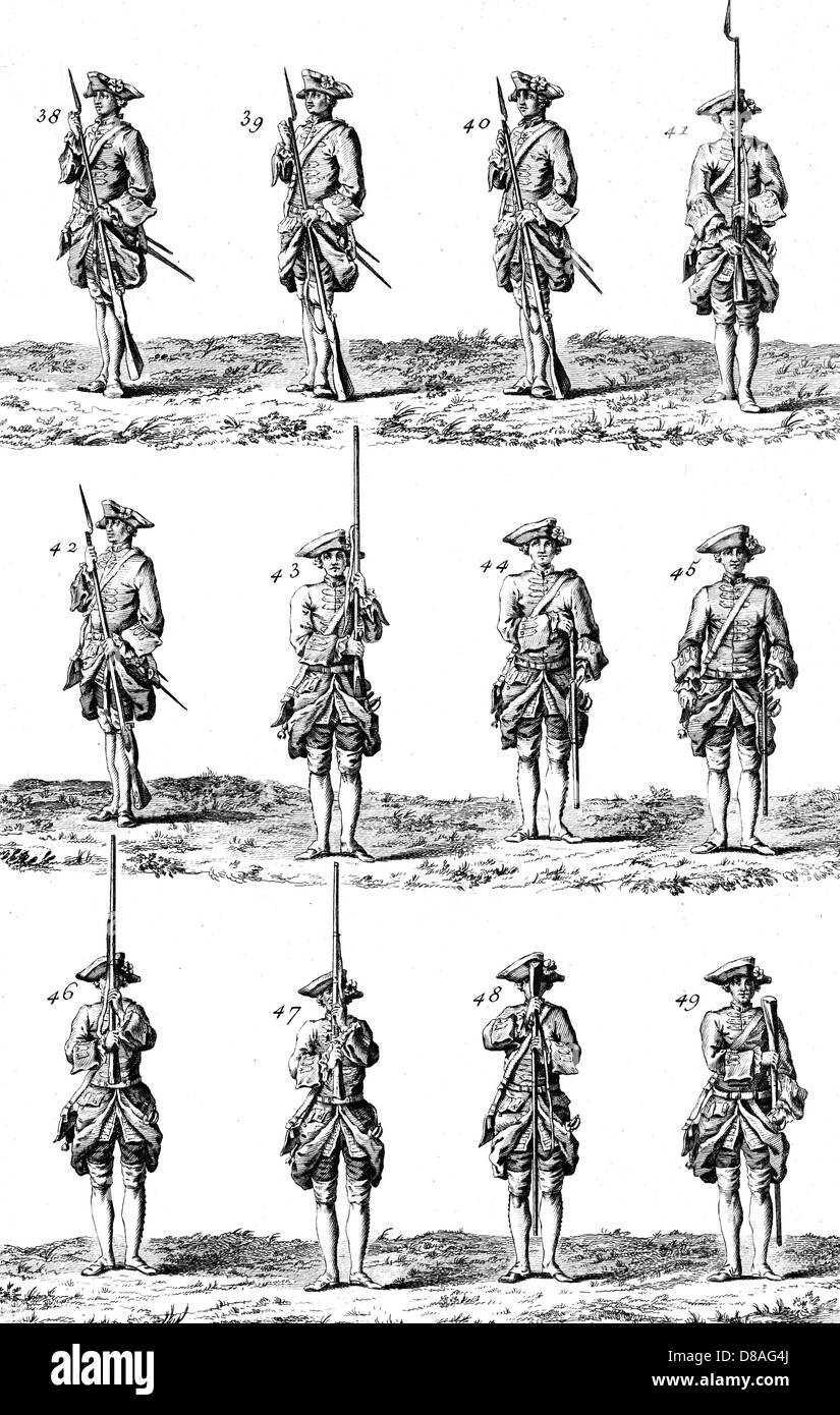 ADDESTRAMENTO DEI SOLDATI 18TH C. Foto Stock