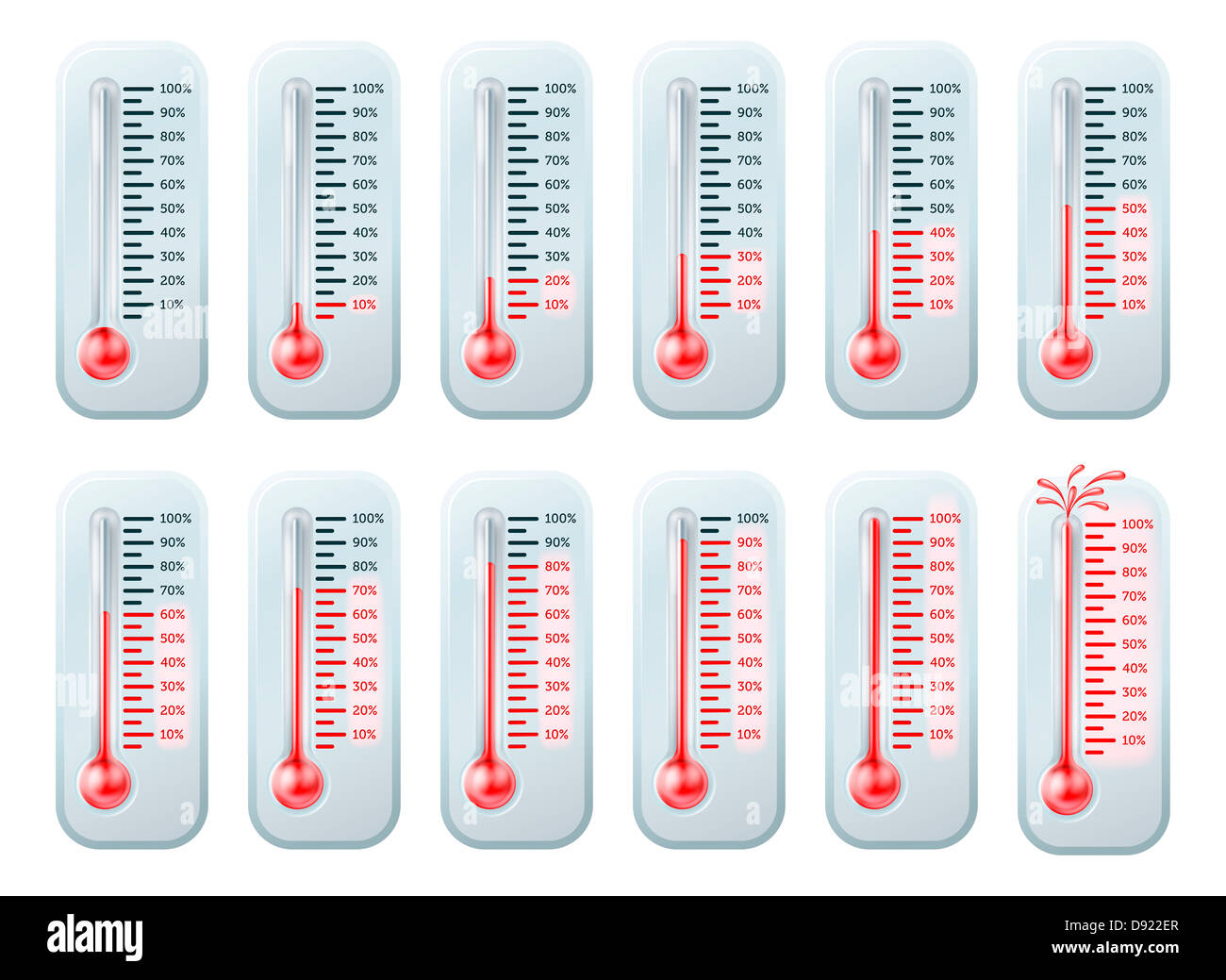 Serie di illustrazioni di termometri mostra temperature crescenti. Dei progressi in direzione degli obiettivi o bersagli, mostra la percentuale. Foto Stock
