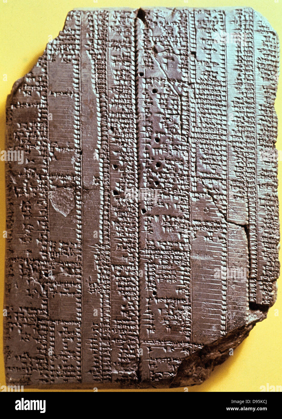 Babilonese di clay tablet con testo. Vii secolo A.C. Tavolo con sillabario. Foto Stock