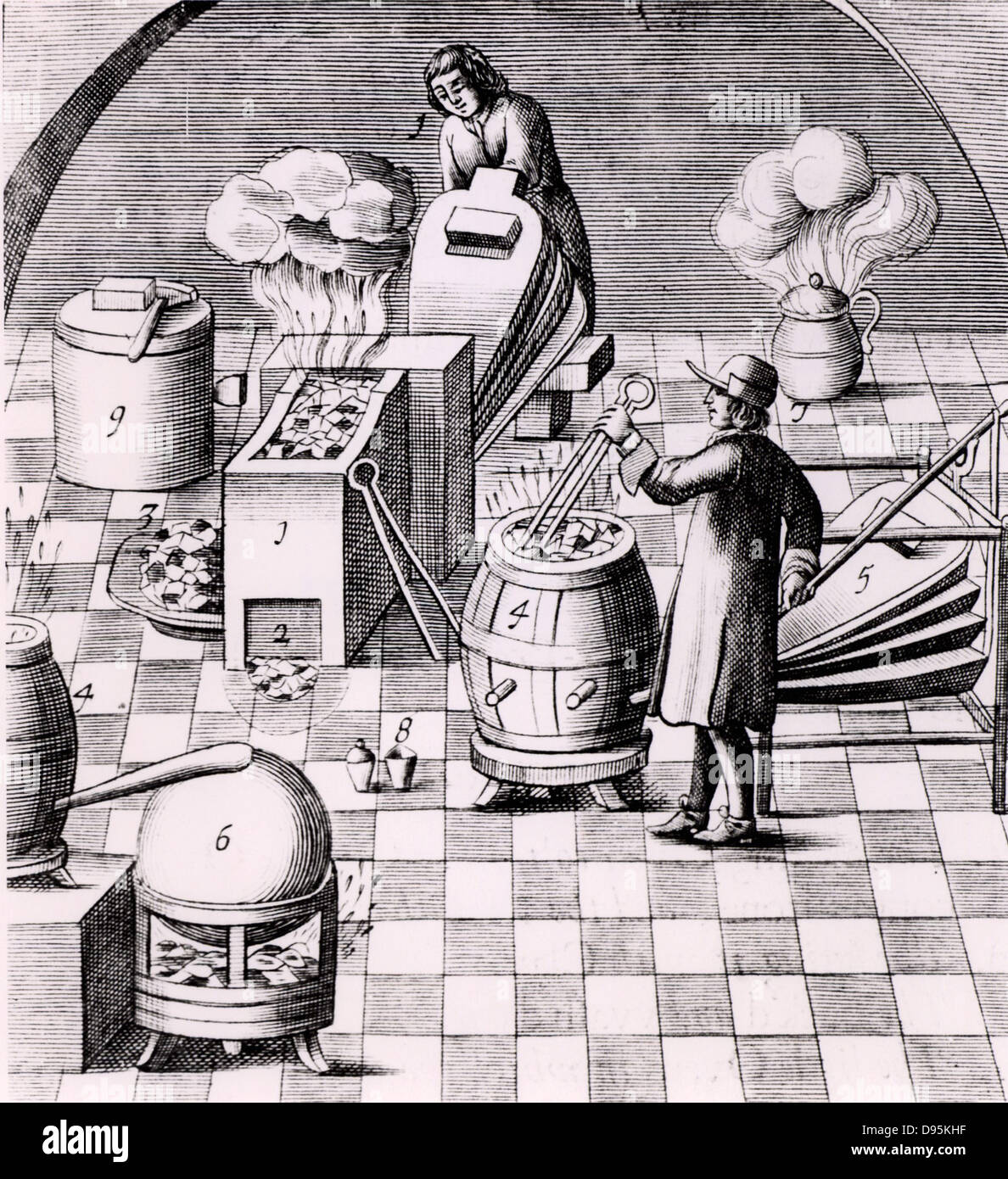 Saggiando il rame: forni (1,4), minerale (3), il soffietto (5), e aeolipile (6) al progetto di alimentazione per forni. Pentola in cui il flusso viene preparato (8). Dal 1683 edizione in lingua inglese di Lazarus Ercker 'Beschreibung allerfurnemisten mineralischen Ertzt- und Berckwercksarten' originariamente pubblicato a Praga nel 1574. Incisione su rame. Foto Stock