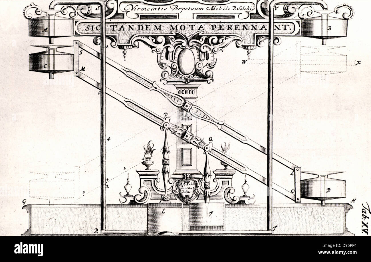 Moto perpetuo macchina descritta in circa 1664 da Ulrich von Cranach di Amburgo. Le palle di ferro guidare la ruota di acqua che aziona la coclea che solleva le sfere di nuovo. Cranach rivendicato sarebbe azionare pompe per miniere e ha insistito sul fatto che essa si fermò in acqua. Questo avrebbe aumentato le perdite di energia, ma è stato probabilmente necessario per nascondere un segreto del meccanismo di azionamento. Incisione da 'Il Gentleman's Magazine" (London, 1747). Foto Stock