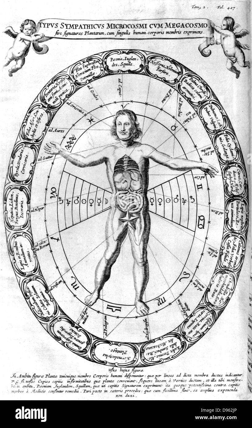 Influenza dell'universo, il macrocosmo sull'uomo, il microcosmo. Da Athanasius Kircher "mundus subterraneus', Amsterdam, 1678. Foto Stock