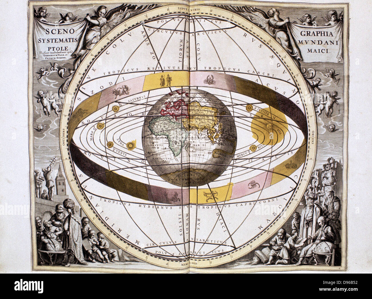 Tolemaico geocentrico, terra-centrato, sistema dell universo, che mostra la posizione del sole, della Luna e dei pianeti e la banda dell'eclittica. Da Andreas Cellarius "Harmonia Macrocosmica' Amsterdam, 1708. Foto Stock