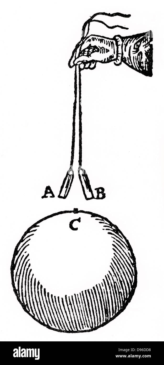 Gilbert's esperimento per dimostrare che due pezzi di filo di ferro, A,B, collocato in prossimità del palo, C, di un magnete, avrà lo stesso livello di magnetismo indotto in loro e quindi si respingono l'un l'altro. Da William Gilbert 'De magnete', London, 1600 Foto Stock