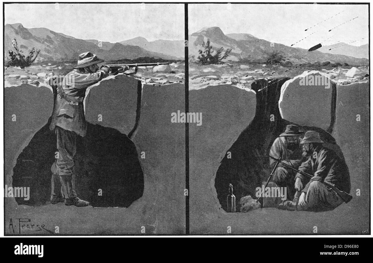 Vista in sezione di un tipico Boer irrigidire. Seconda guerra boera 1899-1902 Foto Stock