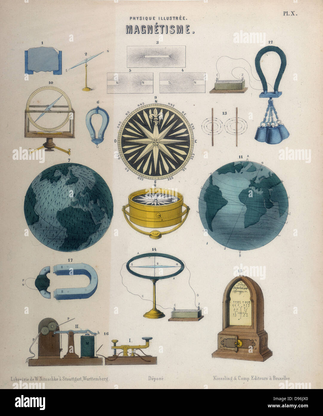 Il magnetismo ed elettromagnetismo, mostrando ago dip, bussola, ecc., e potenza di sollevamento dell'elettromagnete (12), telegrafo di Wheatstone (13), Morse telegraph (16). Dalla piastra educativo pubblicato Wurtemberg c1850. Foto Stock