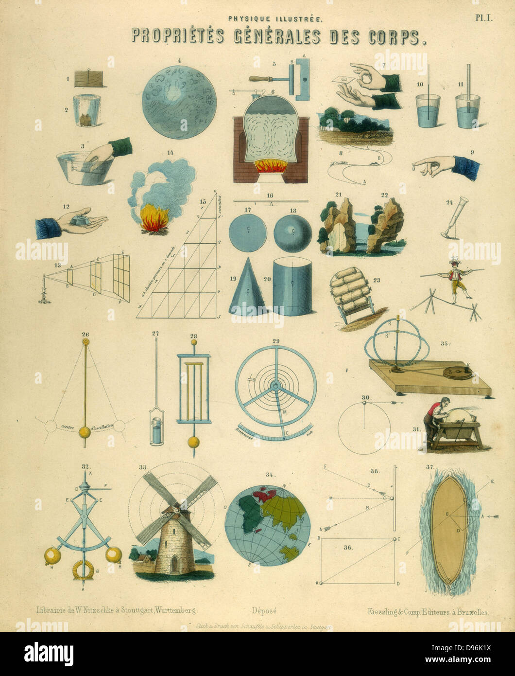 Proprietà generali dei corpi: piastra educativo pubblicato Wurtemberg c.1850. Principi fisici inclusi inerzia; centro di gravità; forza centrifuga; parallelogramma delle forze; intensità di luce varia in modo inverso del quadrato della distanza; ecc. Foto Stock