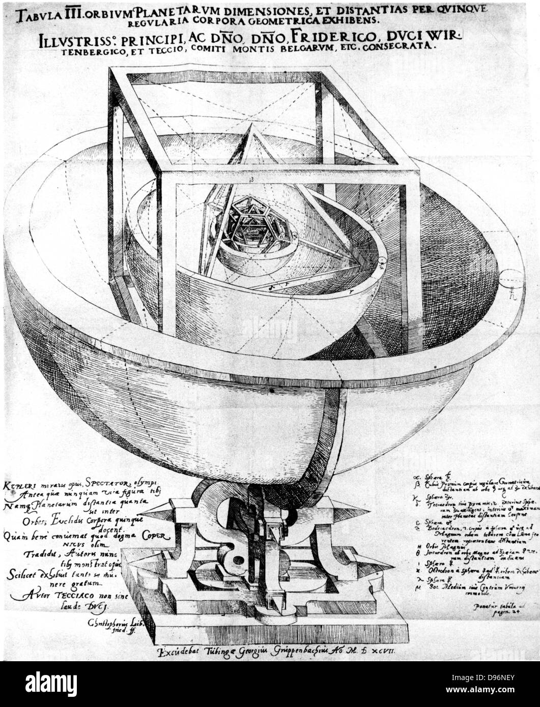 Kepler spiegazione della struttura del sistema planetario, 1619. Johannes Keppler (1571-1630) utilizzati i cinque poliedri regolari tra le sfere dei pianeti nel diagramma della sua spiegazione. Da 'Hamonice mundi', Johannes Keppler, (1619), il libro che ha pubblicato la sua terza legge del moto planetario. Incisione. Foto Stock