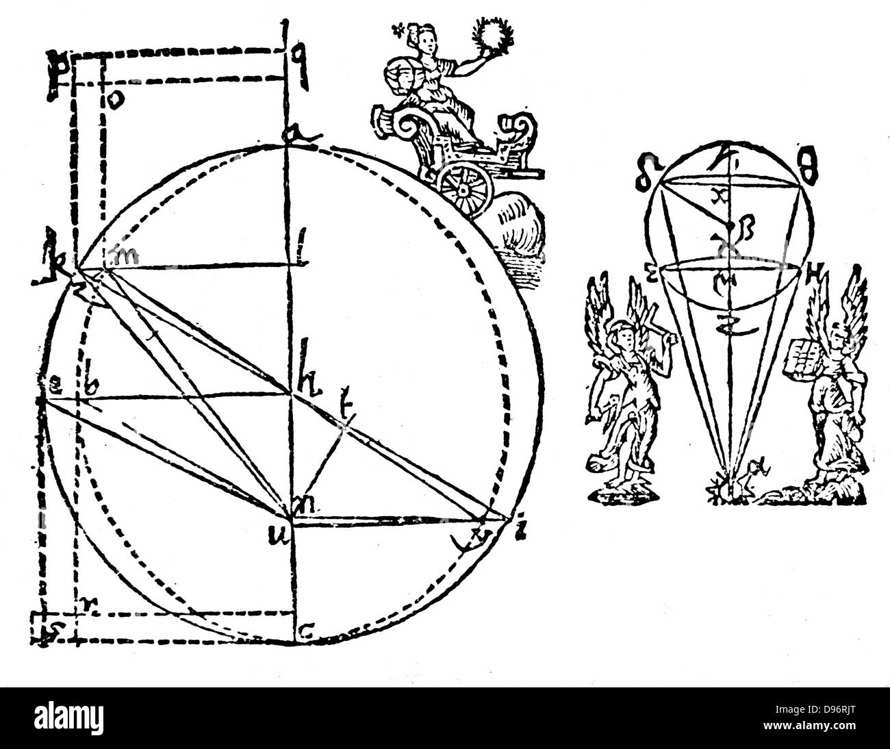 Kepler illustrazione per spiegare la sua scoperta dell'orbita ellittica di Marte. Da Johannes Kepler "Astronomia nova ... de Motibus Stellae Martis' 1609. Xilografia. Foto Stock