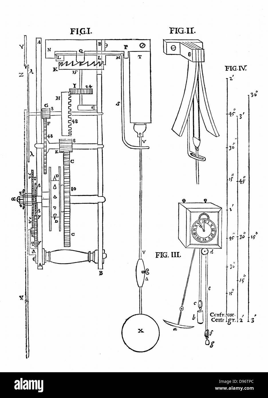 Design per un orologio a pendolo. Da Christiaan Huyghens "Horologium Oscillatorium' Parigi 1673. Pendolo cicloidale con le guance (fig.II) xilografia. Foto Stock