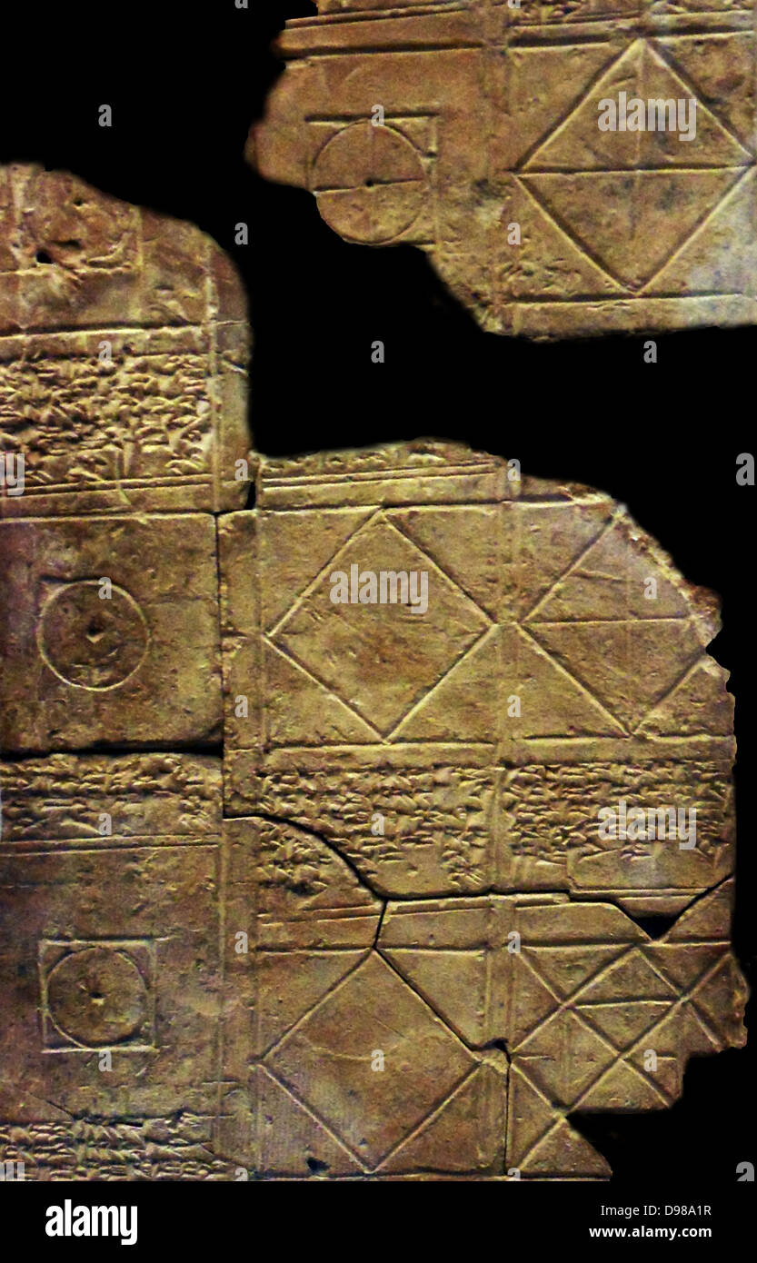 Tablet matematica - questo tablet, che è parzialmente illustrata, contiene una serie di problemi relativi al calcolo del volume, insieme alle soluzioni. Tavoletta babilonese BC 7289 Foto Stock