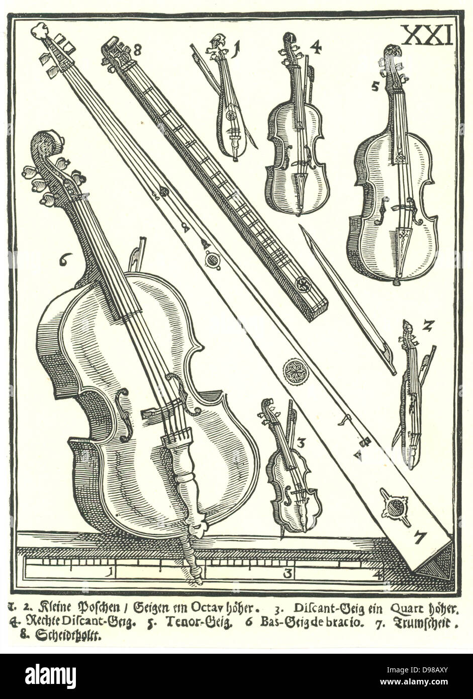 Violini e strumenti correlati. l e 2: Pocket violini, 3: Treble violino, 4: degli alti standard di violino, 5: il tenore violino, 6: Bass Vioi, 7: Trumscheit, 8: Scheidtholst. Xilografia da Michael Praetorius 'Syntagma Musicum", 1615-1620. Foto Stock