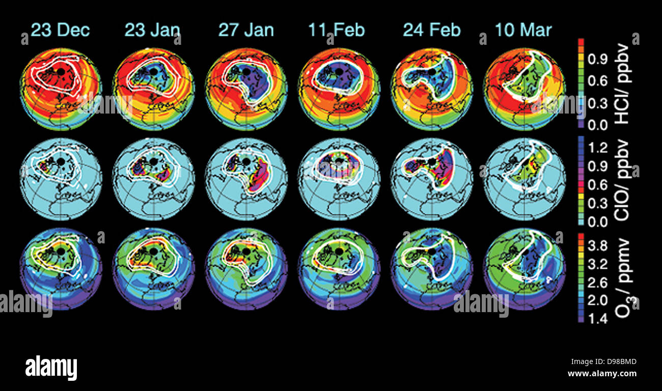 Queste mappe di dati da Aura dell arto a microonde sirena mostrano livelli di cloruro di idrogeno (top), il monossido di cloro (centro), e all'ozono (fondo) ad una altitudine di circa 19 chilometri (490.000 piedi) nei giorni selezionati durante il 2004-05 inverno artico. I contorni del bianco consente di deselezionare il confine dell'inverno vortice polare. Le mappe dal dicembre 23, 2004, illustrano le condizioni di turbolenza poco prima chimica significativa distruzione ozono ha cominciato. Foto Stock