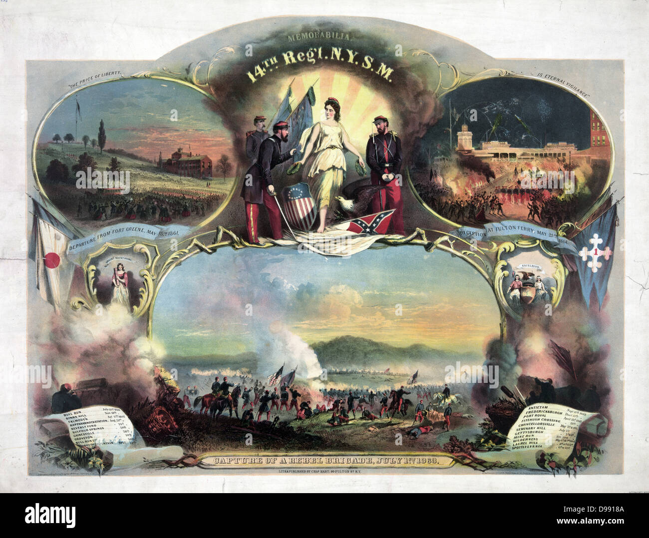 Pinturas Famosas Da Guerra Civil Americana A Pintura Nas Colagens De - Foto 10