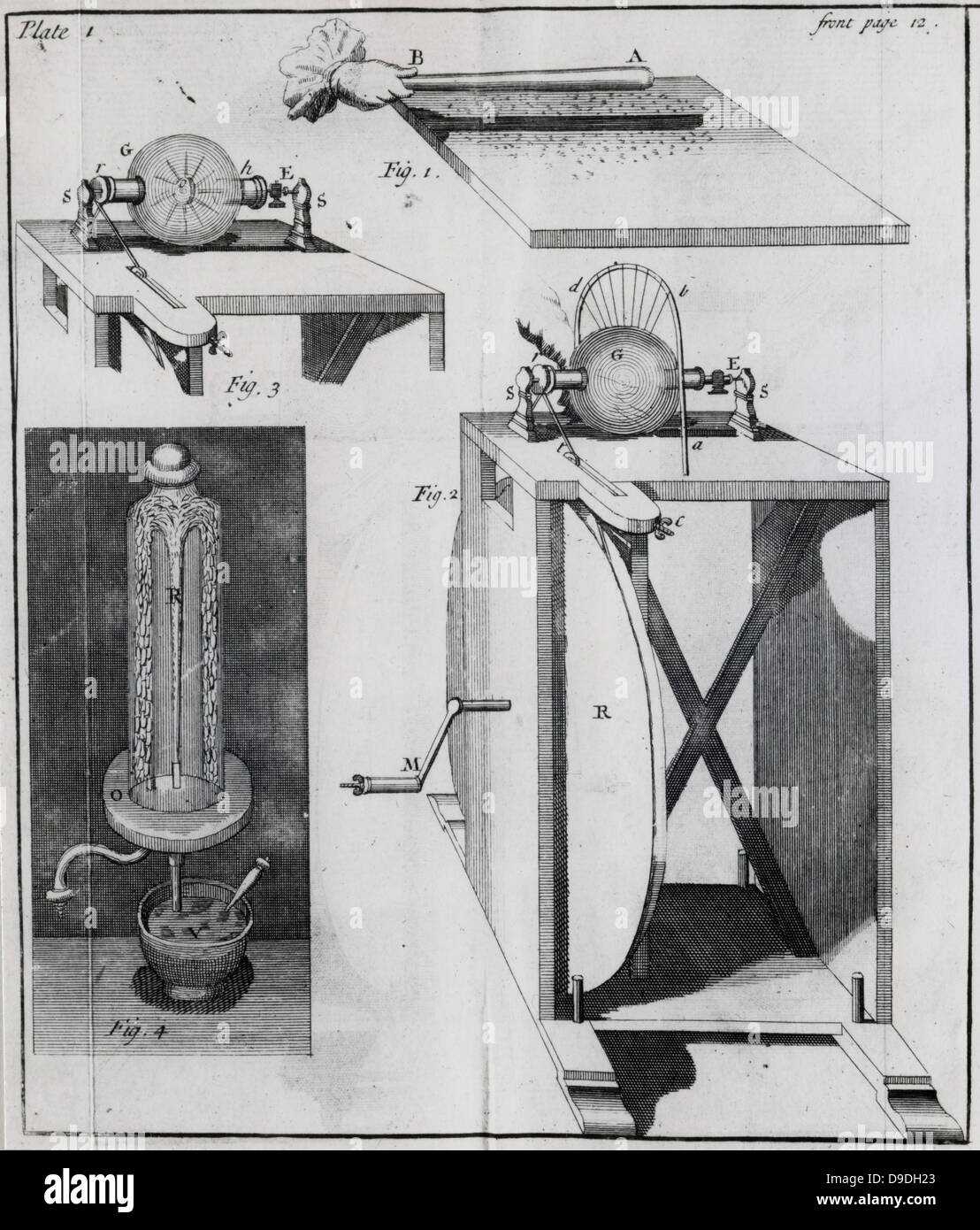 Fig.1: ripetere di Stefano Grigio (1666-1736) esperimento su cariche elettriche statiche con un sfregato bacchetta di vetro. Incisione 1731. Foto Stock