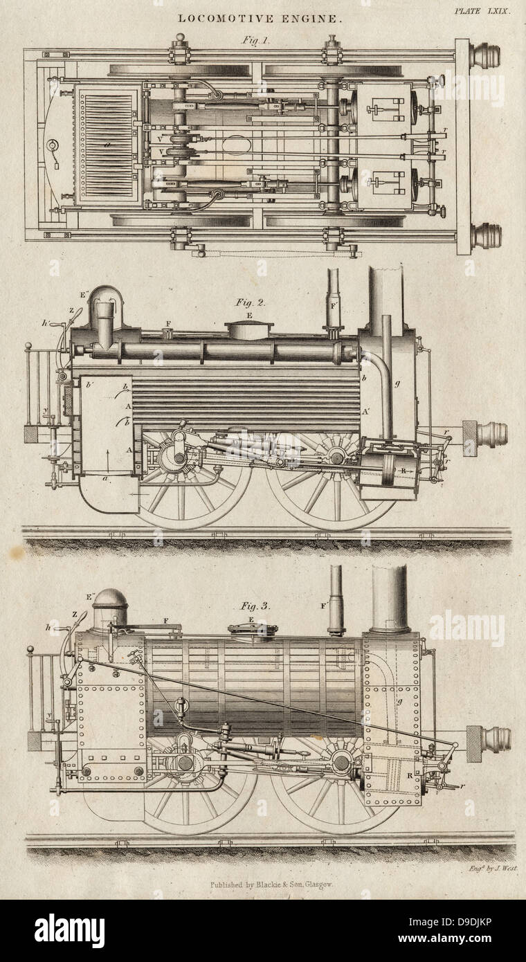 Stephenson vapore locomotore ferroviario circa 1859. Il piano di massa e le viste laterali. Incisione, 1862. Foto Stock