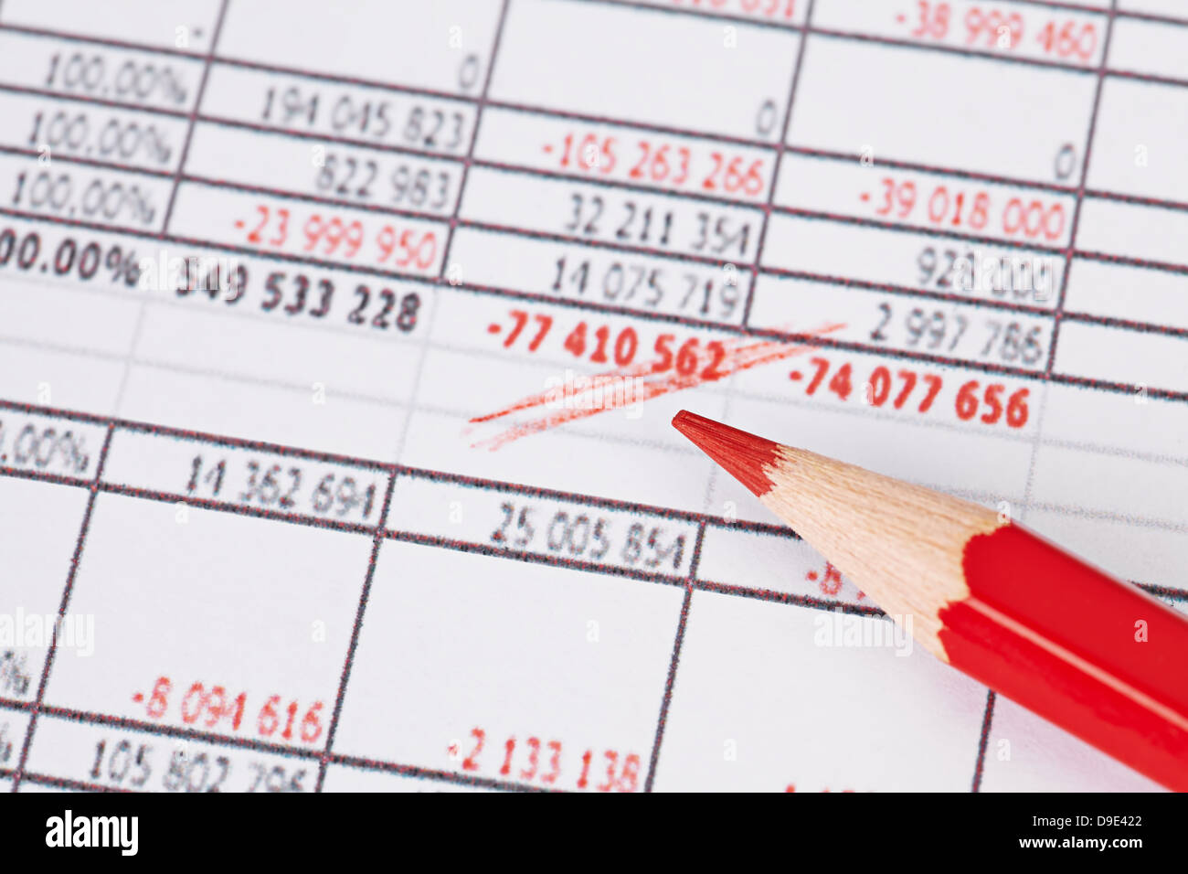 I Business Numbers e matita rossa. Rischio di investimento. Messa a fuoco selettiva Foto Stock